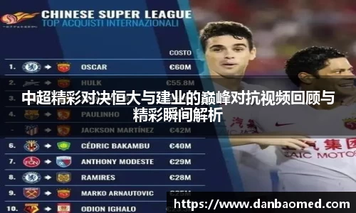 中超精彩对决恒大与建业的巅峰对抗视频回顾与精彩瞬间解析