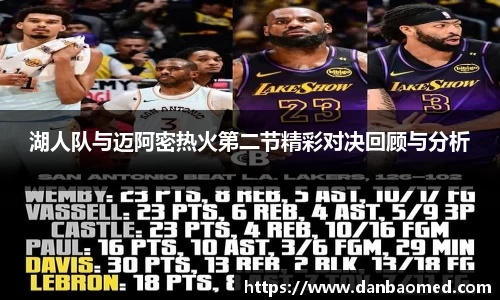 湖人队与迈阿密热火第二节精彩对决回顾与分析